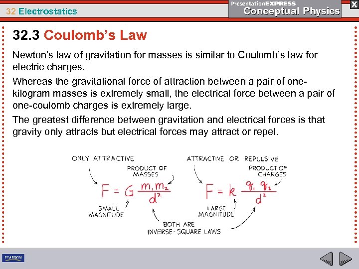 32 Electrostatics 32. 3 Coulomb’s Law Newton’s law of gravitation for masses is similar