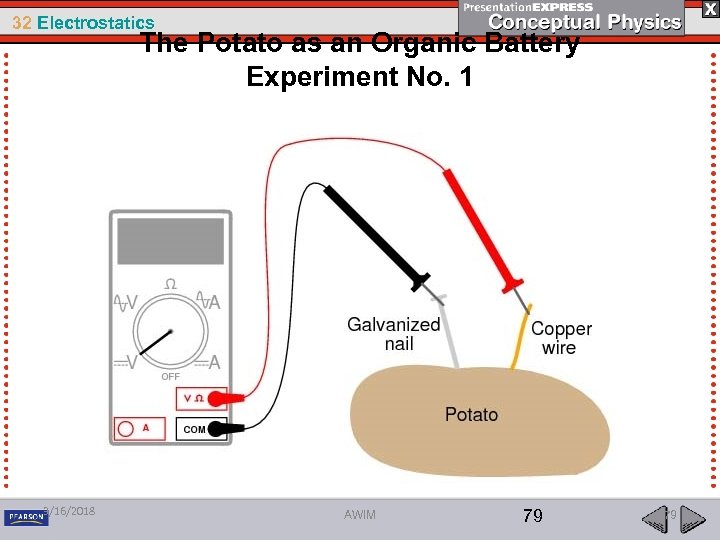 32 Electrostatics The Potato as an Organic Battery Experiment No. 1 3/16/2018 AWIM 79