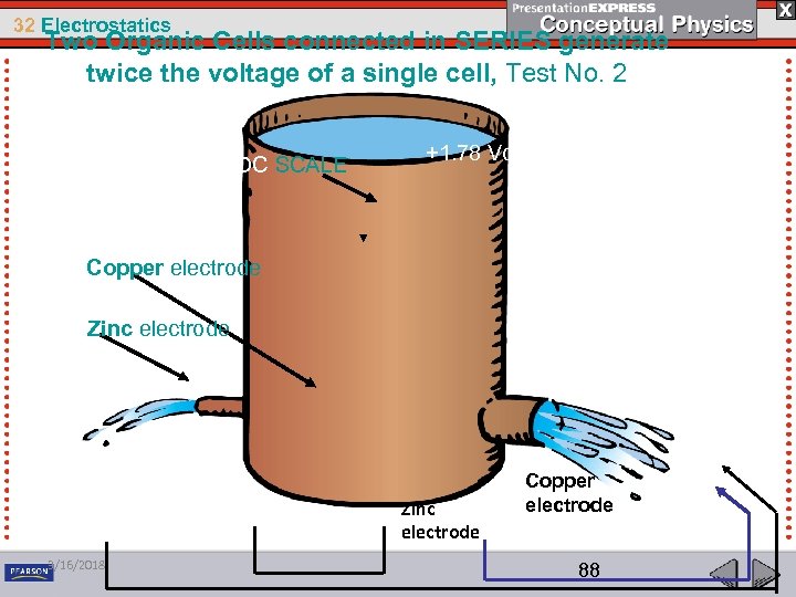 32 Electrostatics Two Organic Cells connected in SERIES generate twice the voltage of a
