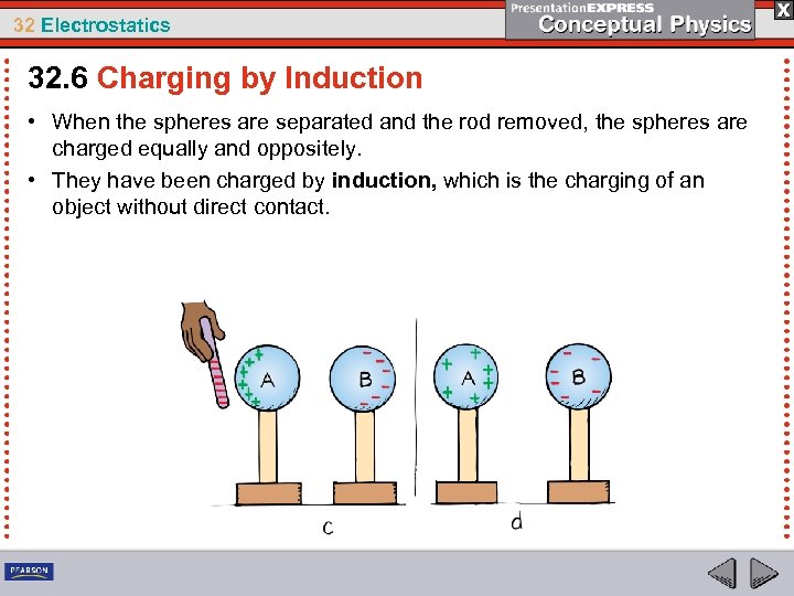 32 Electrostatics 32. 6 Charging by Induction • When the spheres are separated and