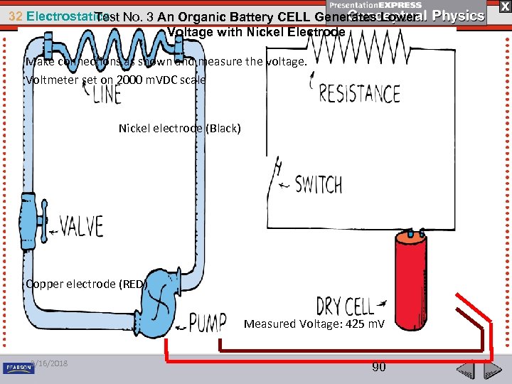 32 Electrostatics Test No. 3 An Organic Battery CELL Generates Lower Voltage with Nickel