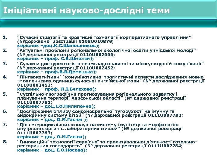 Ініціативні науково-дослідні теми 1. 2. 3. 4. 5. 6. 7. 8. “Сучасні стратегії та
