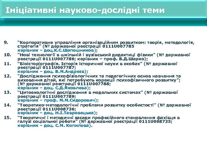 Ініціативні науково-дослідні теми 9. 10. 11. 12. 13. 14. 15. “Корпоративне управління організаційним розвитком: