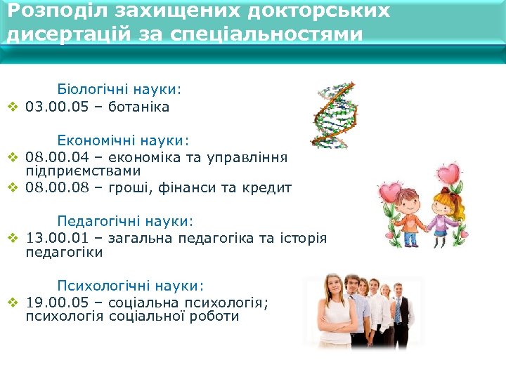 Розподіл захищених докторських дисертацій за спеціальностями Біологічні науки: v 03. 00. 05 – ботаніка