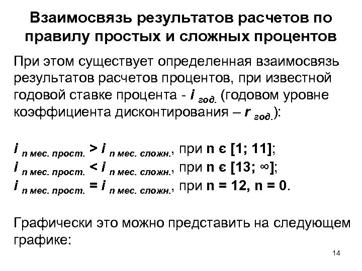 Взаимосвязь результатов расчетов по правилу простых и сложных процентов При этом существует определенная взаимосвязь