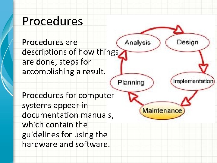 Procedures are descriptions of how things are done, steps for accomplishing a result. Procedures