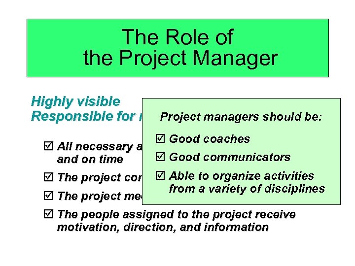 The Role of the Project Manager Highly visible Project managers Responsible for making sure