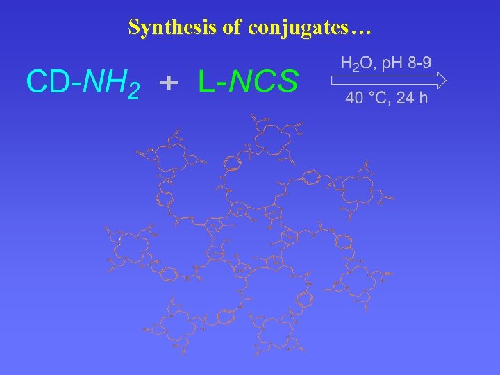 Synthesis of conjugates … 