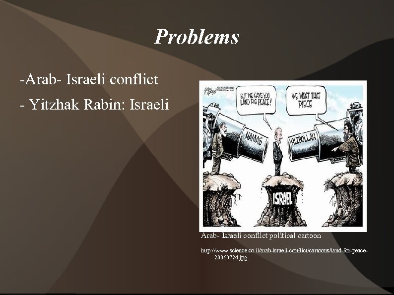 Problems -Arab- Israeli conflict - Yitzhak Rabin: Israeli Arab- Israeli conflict political cartoon http: