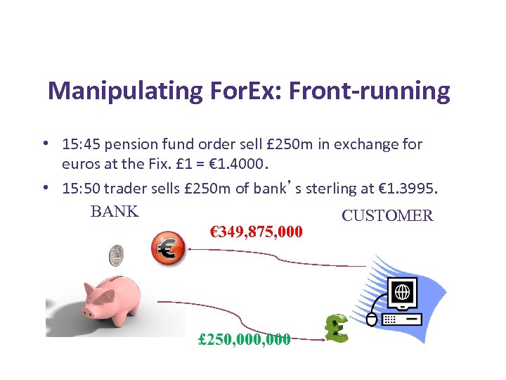 Manipulating For. Ex: Front-running • 15: 45 pension fund order sell £ 250 m