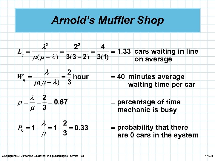 Arnold’s Muffler Shop 1. 33 cars waiting in line on average 40 minutes average