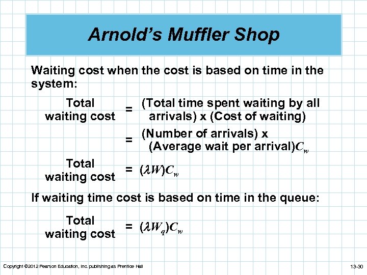 Arnold’s Muffler Shop Waiting cost when the cost is based on time in the