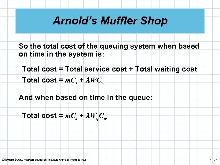 Arnold’s Muffler Shop So the total cost of the queuing system when based on