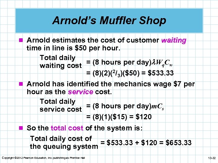 Arnold’s Muffler Shop n Arnold estimates the cost of customer waiting time in line