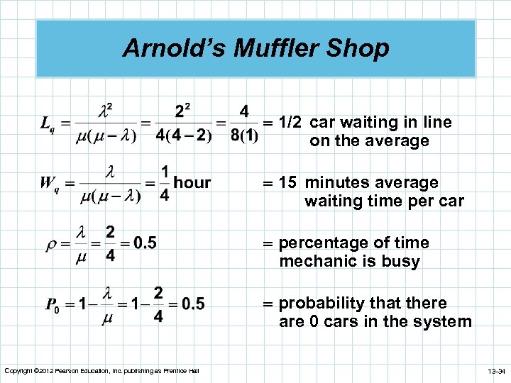 Arnold’s Muffler Shop 1/2 car waiting in line on the average 15 minutes average