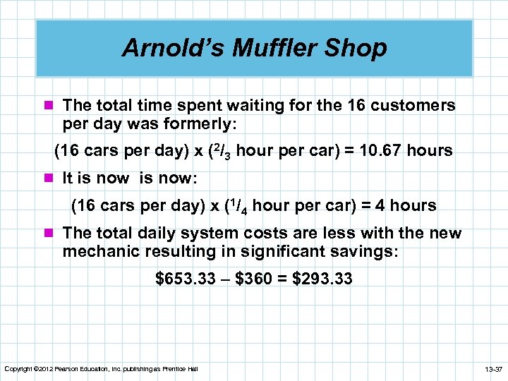 Arnold’s Muffler Shop n The total time spent waiting for the 16 customers per