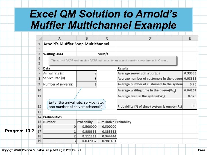 Excel QM Solution to Arnold’s Muffler Multichannel Example Program 13. 2 Copyright © 2012
