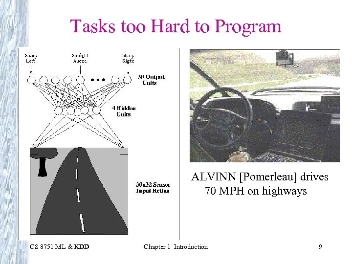 Tasks too Hard to Program ALVINN [Pomerleau] drives 70 MPH on highways CS 8751