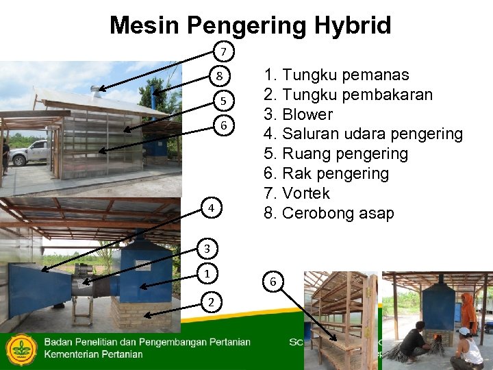 Mesin Pengering Hybrid 7 8 5 6 4 1. Tungku pemanas 2. Tungku pembakaran