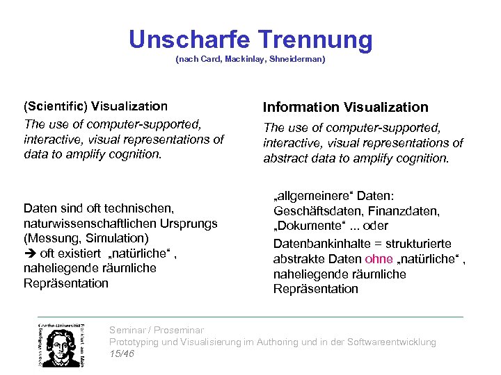 Unscharfe Trennung (nach Card, Mackinlay, Shneiderman) (Scientific) Visualization The use of computer-supported, interactive, visual