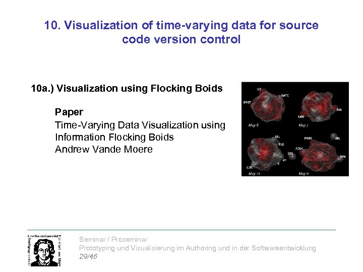 10. Visualization of time-varying data for source code version control 10 a. ) Visualization