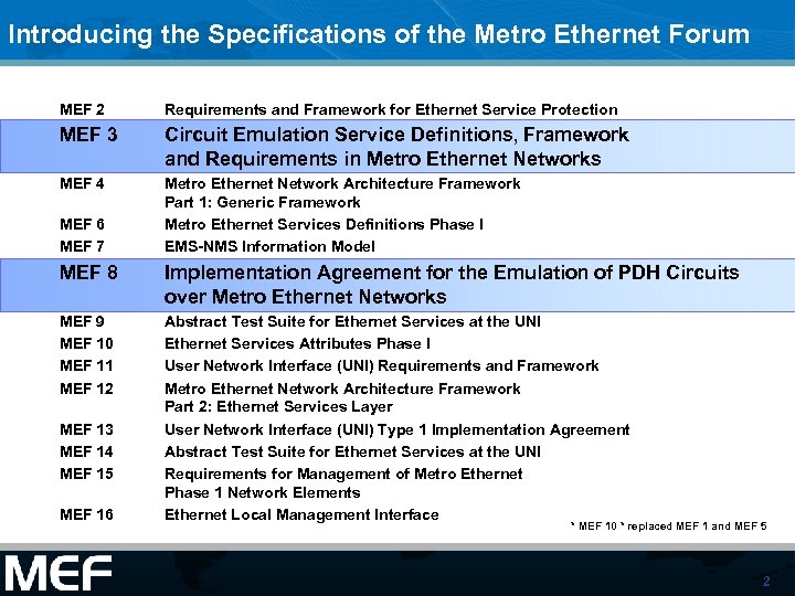 Introducing the Specifications of the Metro Ethernet Forum MEF 2 Requirements and Framework for