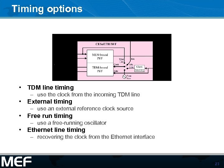 Timing options • TDM line timing – use the clock from the incoming TDM