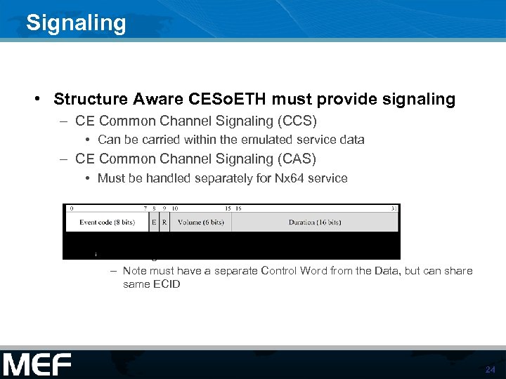 Signaling • Structure Aware CESo. ETH must provide signaling – CE Common Channel Signaling