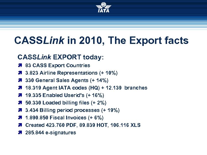 CASSLink in 2010, The Export facts CASSLink EXPORT today: æ æ æ æ æ