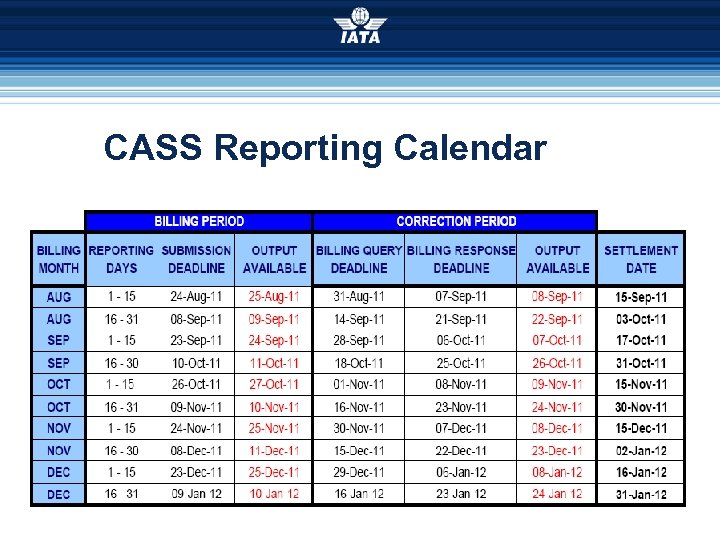 CASS Reporting Calendar 