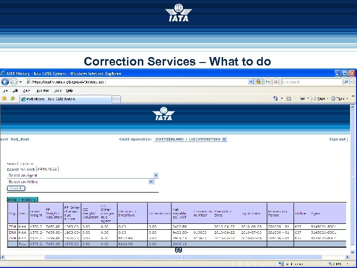 Correction Services – What to do 69 