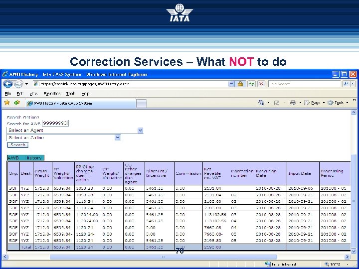 Correction Services – What NOT to do 70 