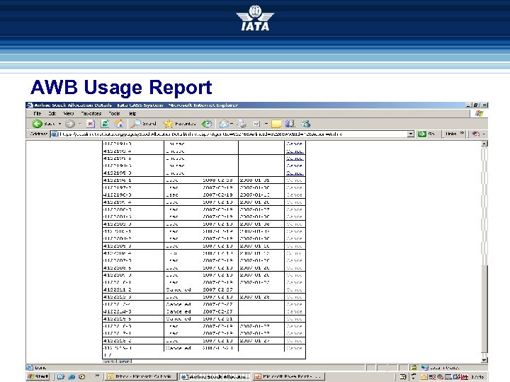 AWB Usage Report 