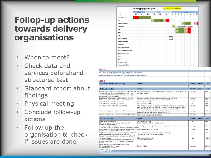 Follop-up actions towards delivery organisations • When to meet? • Check data and services