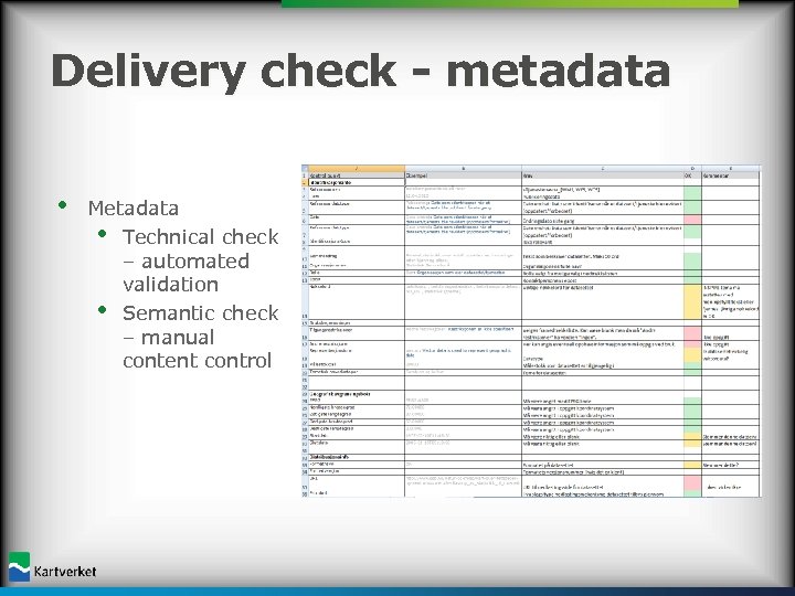 Delivery check - metadata • Metadata • Technical check – automated validation • Semantic