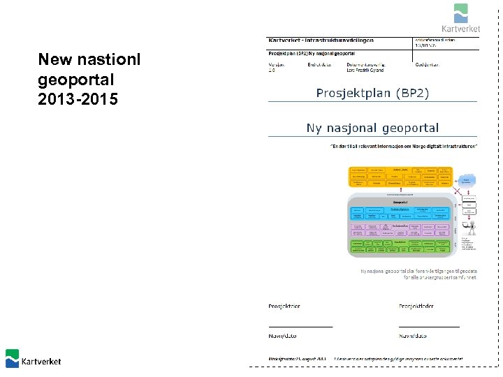 New nastionl geoportal 2013 -2015 