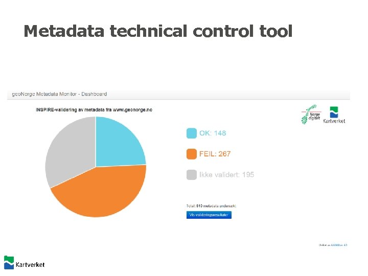 Metadata technical control tool 