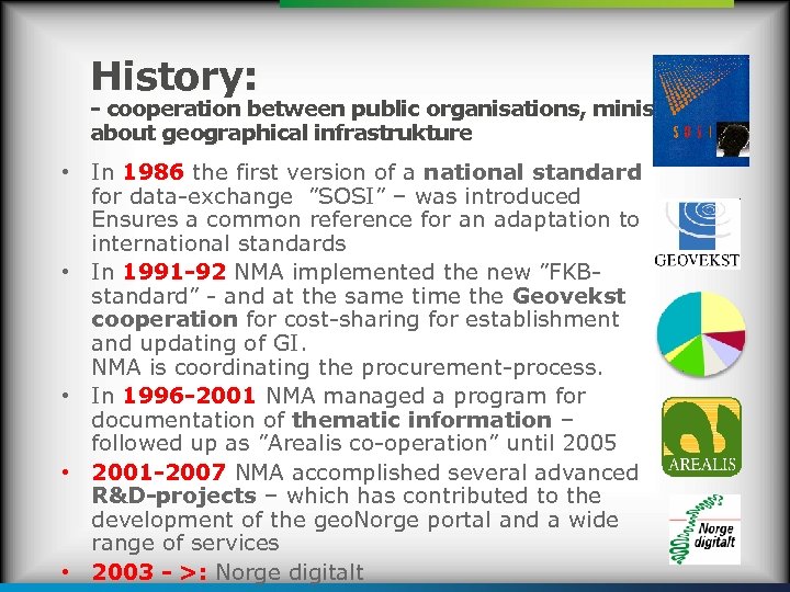 History: - cooperation between public organisations, ministries etc about geographical infrastrukture • In 1986