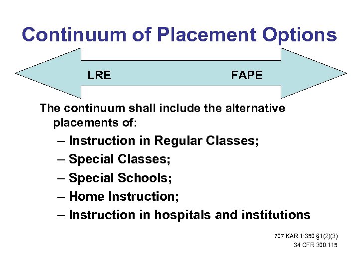 Continuum of Placement Options LRE FAPE The continuum shall include the alternative placements of: