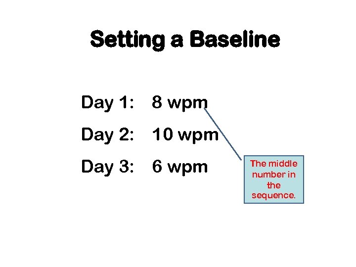Setting a Baseline Day 1: 8 wpm Day 2: 10 wpm Day 3: 6
