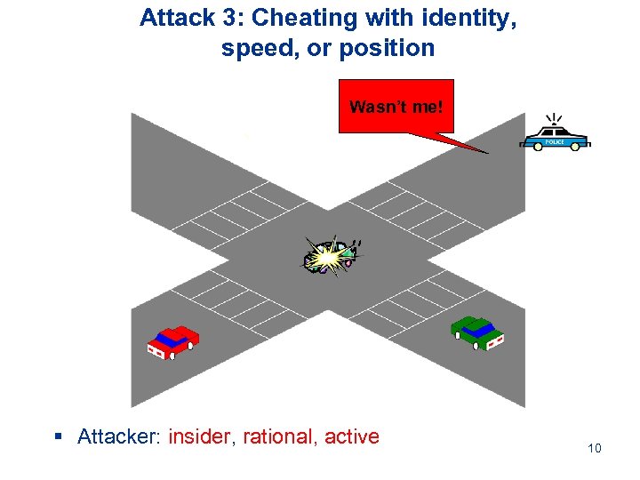 Attack 3: Cheating with identity, speed, or position Wasn’t me! § Attacker: insider, rational,