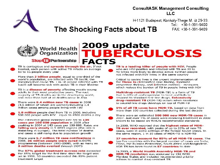 Consult. ASK Management Consulting LLC H-1121 Budapest, Konkoly-Thege M. út 29 -33. Tel. :