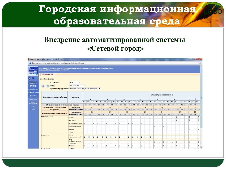 Городская информационная образовательная среда Внедрение автоматизированной системы «Сетевой город» LOGO 