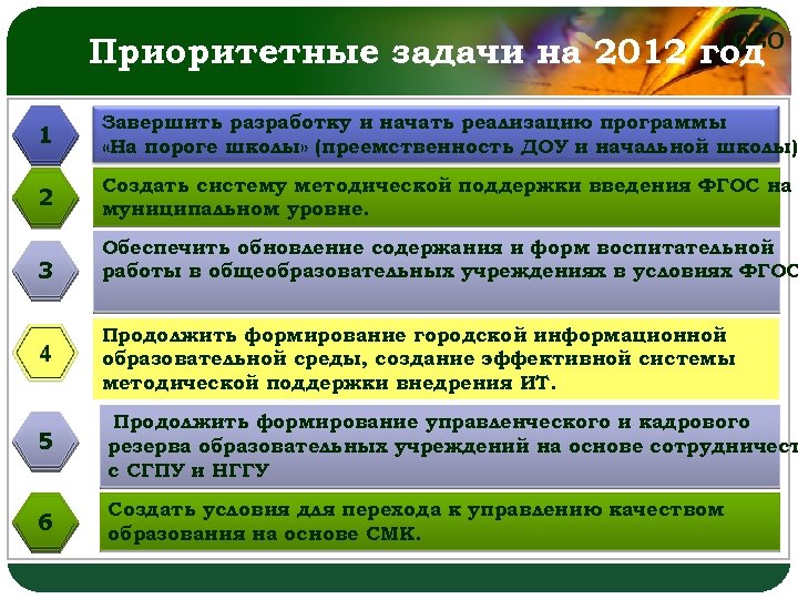 LOGO Приоритетные задачи на 2012 год 1 Завершить разработку и начать реализацию программы «На