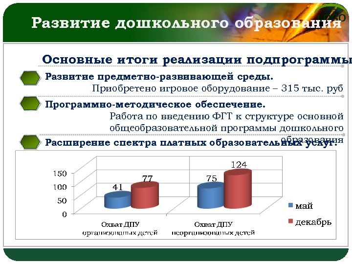 LOGO Развитие дошкольного образования Основные итоги реализации подпрограммы Развитие предметно-развивающей среды. Приобретено игровое оборудование