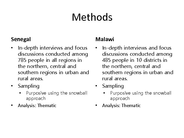 Methods Senegal Malawi • In-depth interviews and focus discussions conducted among 785 people in