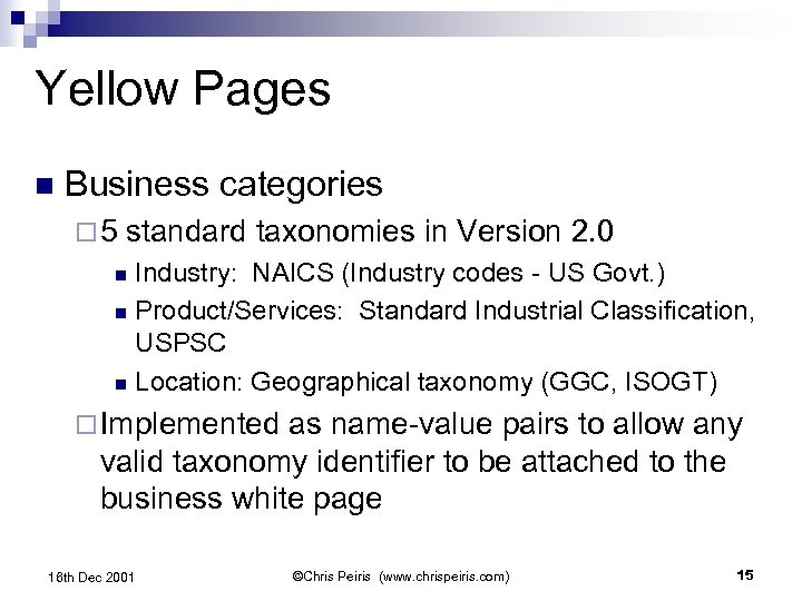 Yellow Pages n Business categories ¨ 5 standard taxonomies in Version 2. 0 Industry: