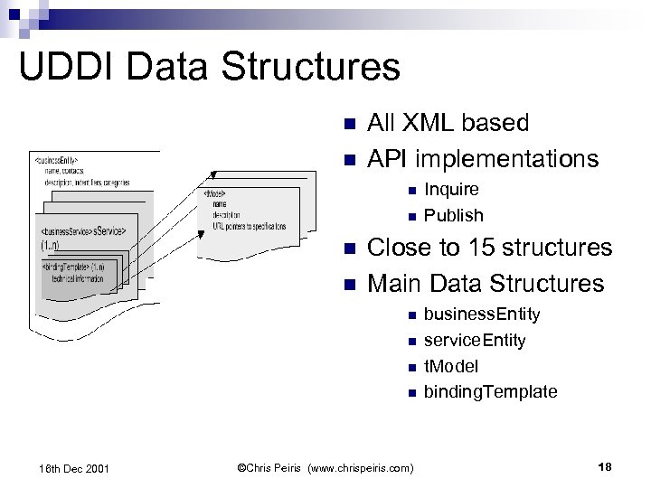UDDI Data Structures n n All XML based API implementations n n Close to