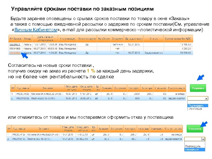 Информирую заранее. Срок отгрузки задерживается. Срок отгрузки заказов увеличен.. Заказные позиции. Управляй сроками.