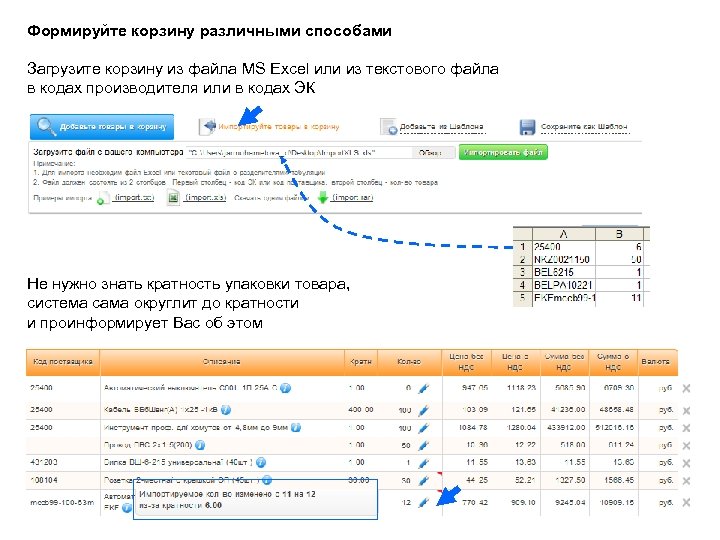 Формируйте корзину различными способами Загрузите корзину из файла MS Excel или из текстового файла
